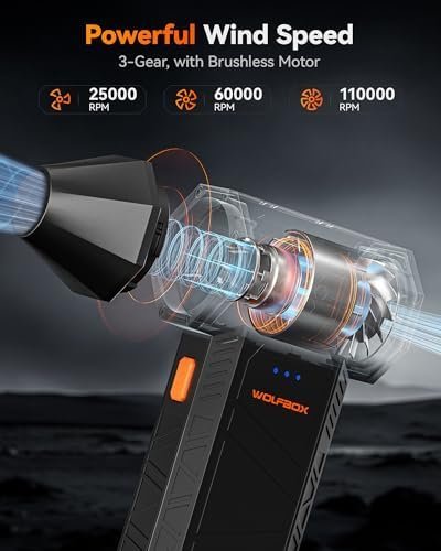 WOLFBOX MegaFlow 50 Compressed Air Duster - Image 2