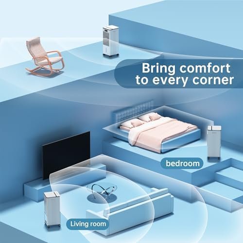 Ashihoti Official Portable Evaporative Air Conditioners - Image 7