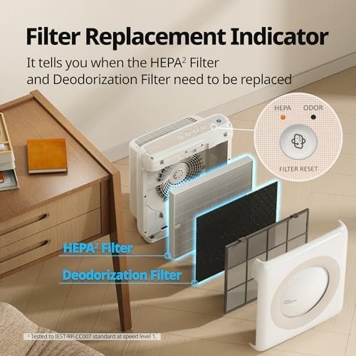 COWAY Air Purifier for Home Up to 1,748ft² - Image 10