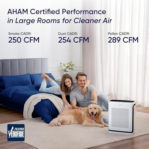 LEVOIT Smart Air Purifier for Home Large Room up to 1875 FtΒ² - Image 5