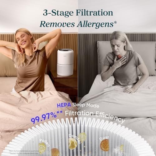 LEVOIT Air Purifier for Home Pets Hair Allergies in Bedroom - Image 4