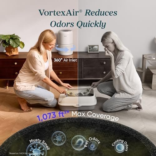 LEVOIT Air Purifier for Home Pets Hair Allergies in Bedroom - Image 5