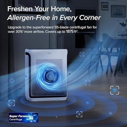 LEVOIT Smart Air Purifier for Home Large Room up to 1875 FtΒ² - Image 3