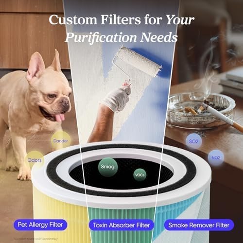 LEVOIT Air Purifier for Home Pets Hair Allergies in Bedroom - Image 7