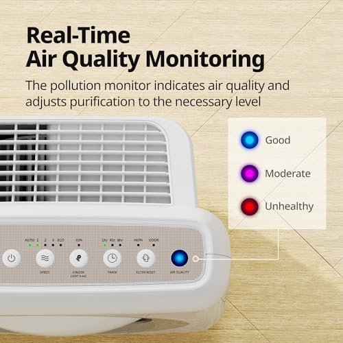 COWAY Air Purifier for Home Up to 1,748ft² - Image 8