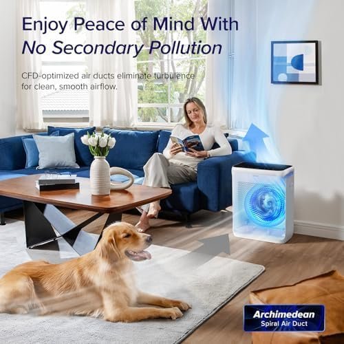 LEVOIT Smart Air Purifier for Home Large Room up to 1875 FtΒ² - Image 8